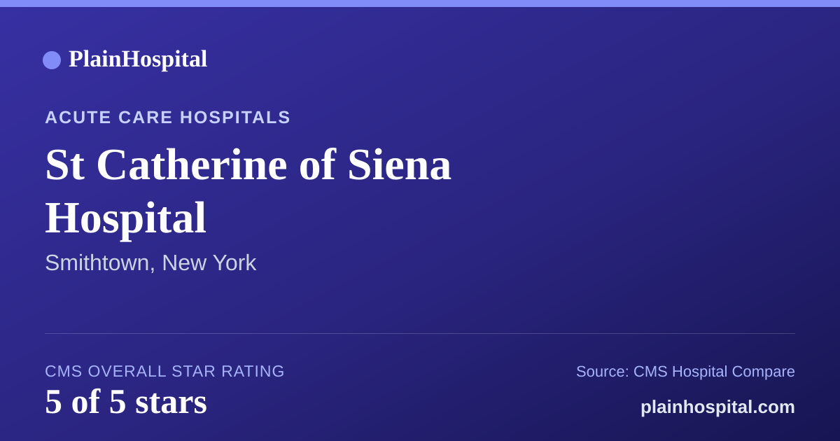 Summary card for St Catherine of Siena Hospital