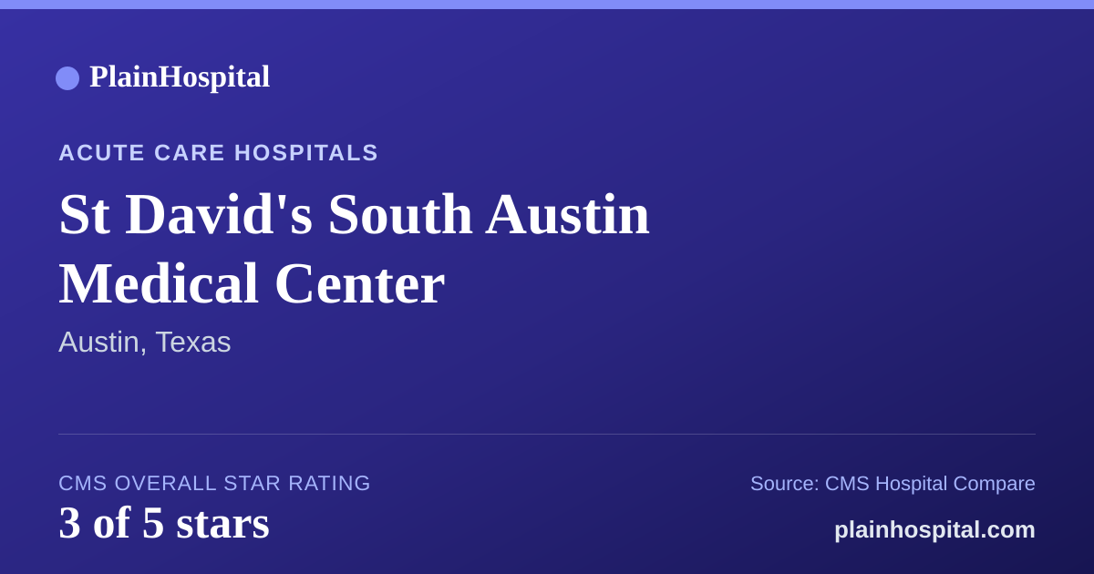 Summary card for St David's South Austin Medical Center