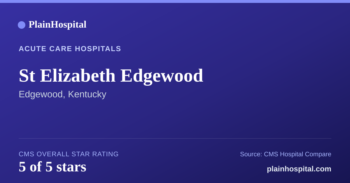 Summary card for St Elizabeth Edgewood