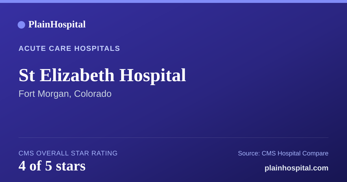 Summary card for St Elizabeth Hospital