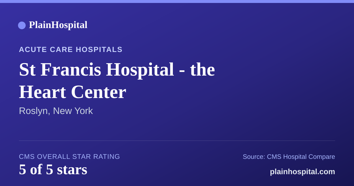 Summary card for St Francis Hospital - the Heart Center