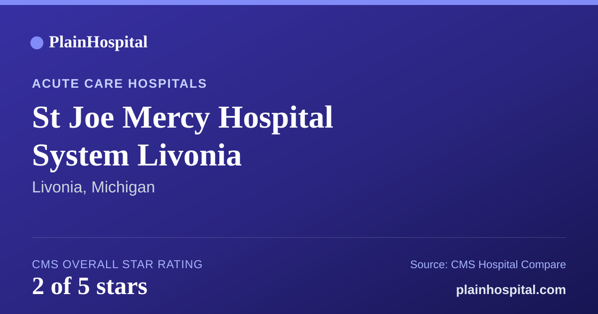 Summary card for St Joe Mercy Hospital System Livonia