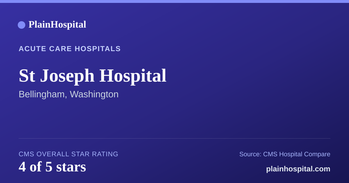 Summary card for St Joseph Hospital