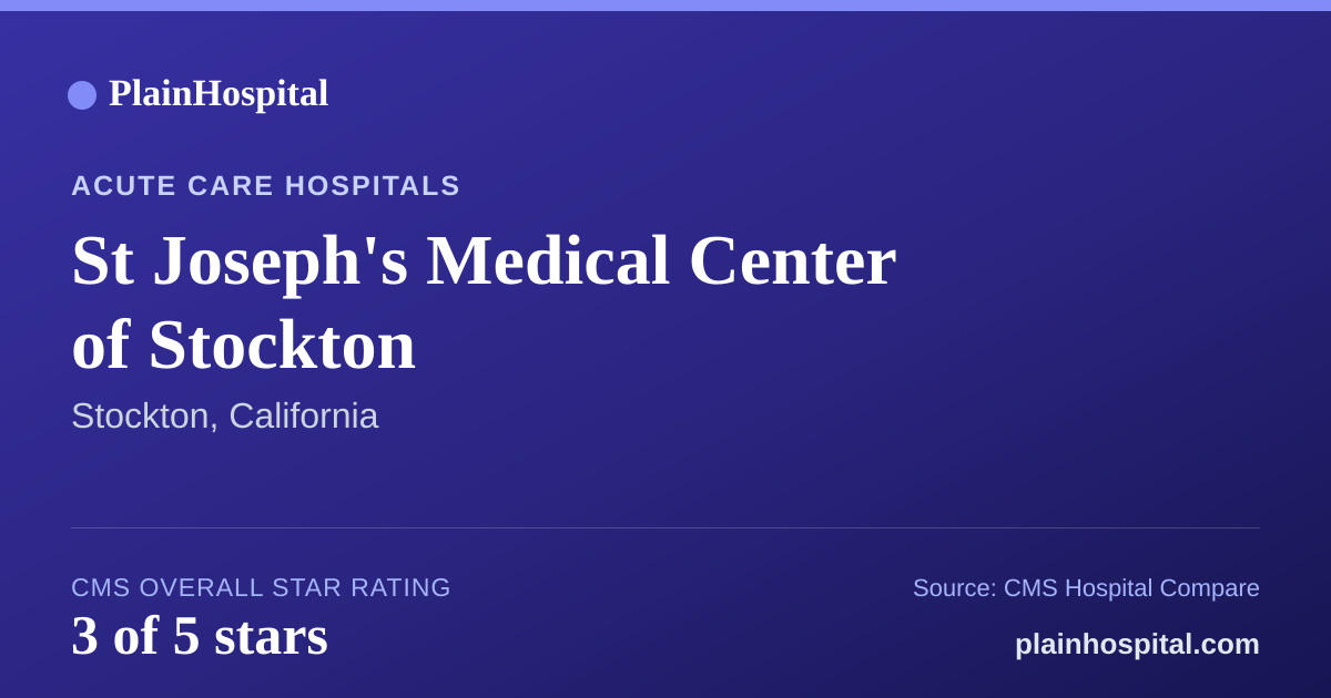 Summary card for St Joseph's Medical Center of Stockton
