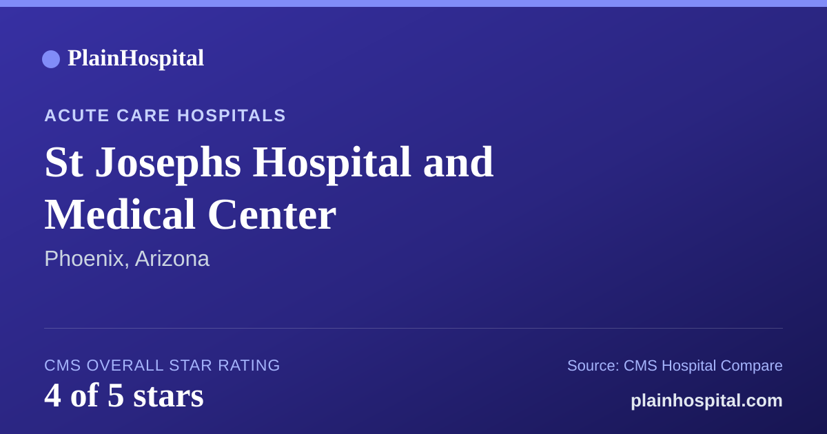Summary card for St Josephs Hospital and Medical Center