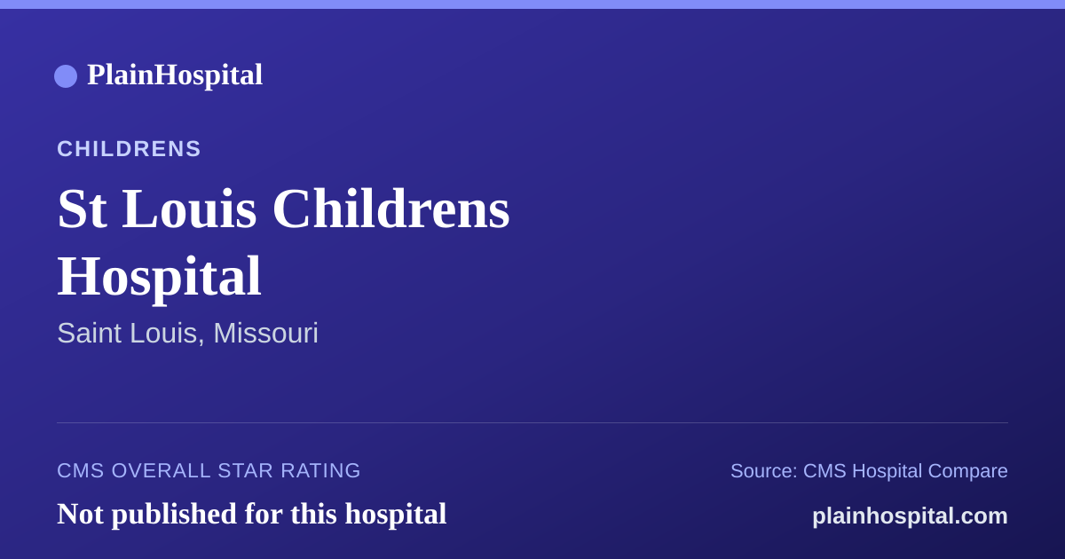 Summary card for St Louis Childrens Hospital