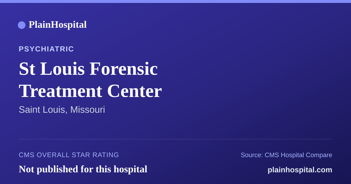Summary card for St Louis Forensic Treatment Center