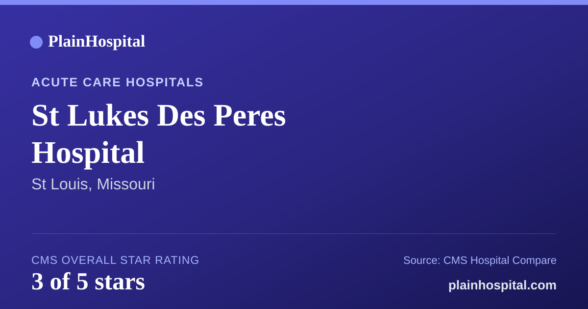 Summary card for St Lukes Des Peres Hospital