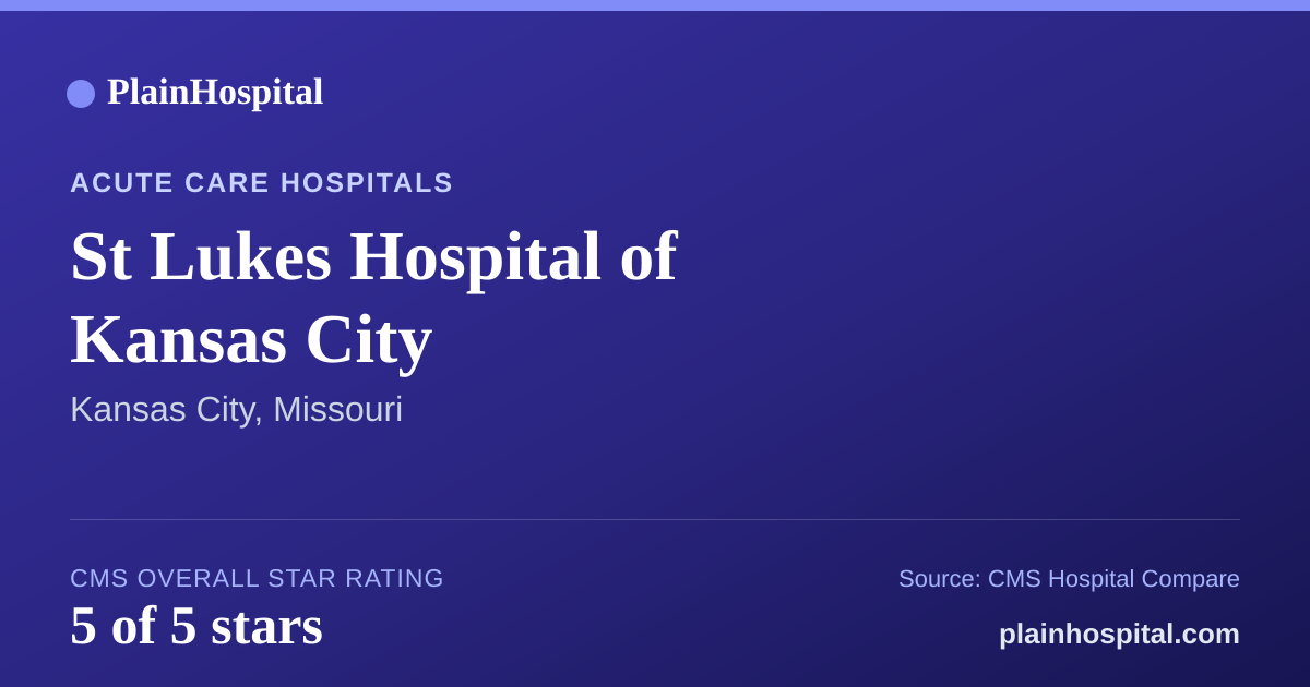 Summary card for St Lukes Hospital of Kansas City