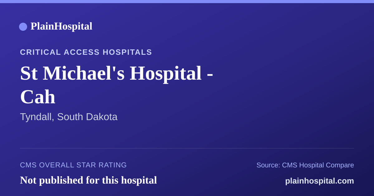 Summary card for St Michael's Hospital - Cah