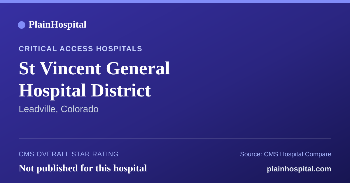 Summary card for St Vincent General Hospital District