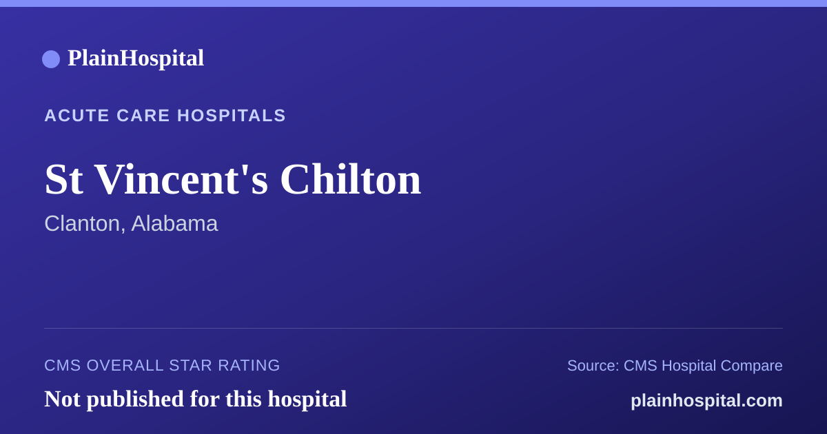 Summary card for St Vincent's Chilton