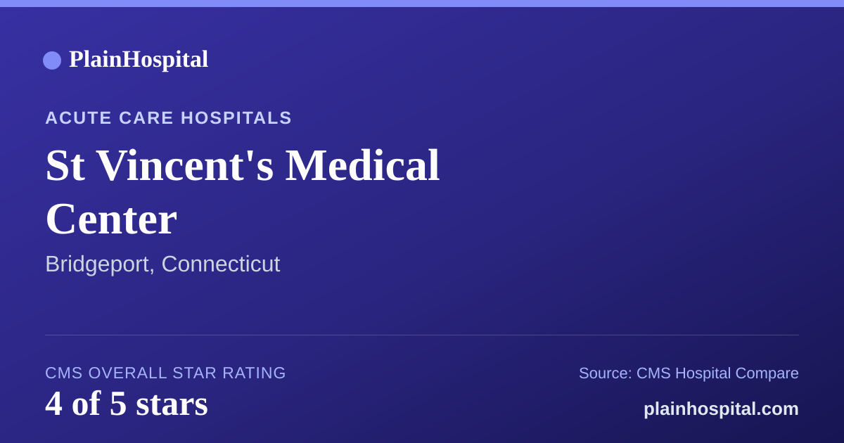 Summary card for St Vincent's Medical Center
