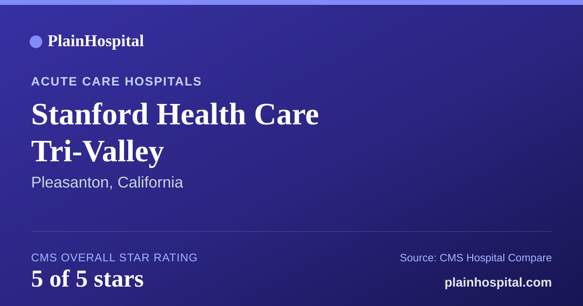 Summary card for Stanford Health Care Tri-Valley