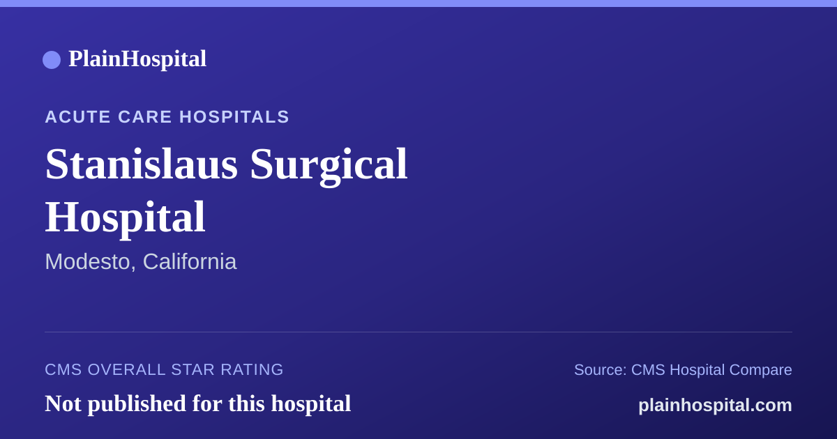 Summary card for Stanislaus Surgical Hospital