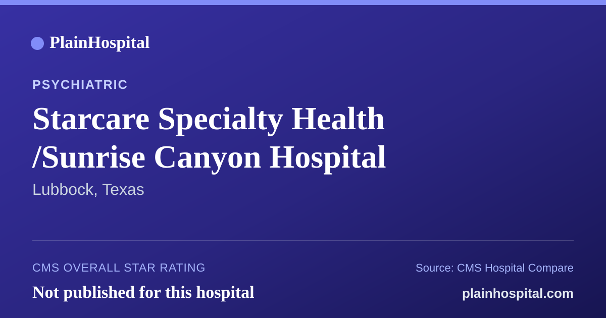 Summary card for Starcare Specialty Health /Sunrise Canyon Hospital