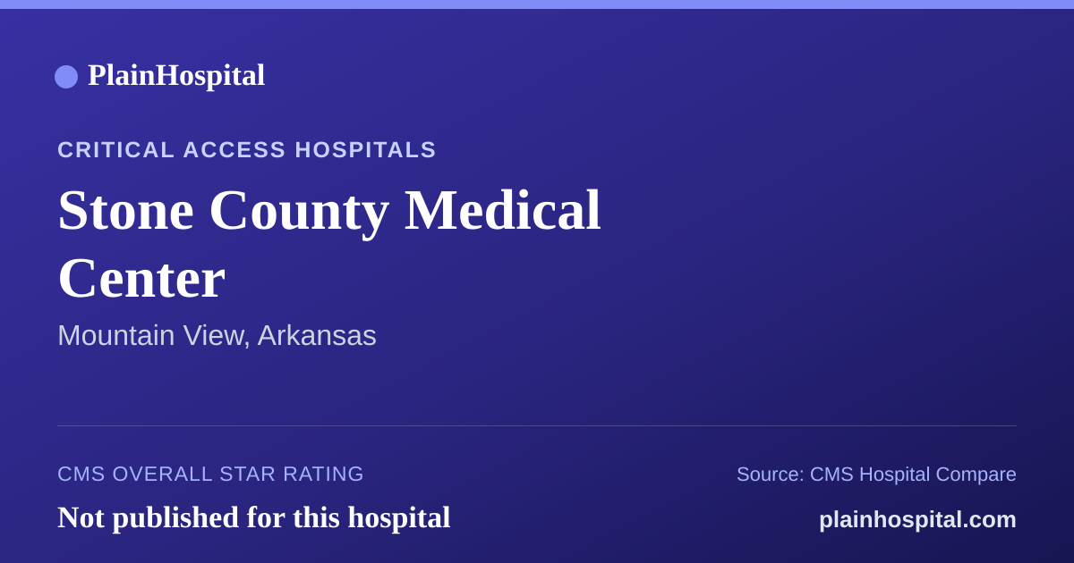 Summary card for Stone County Medical Center