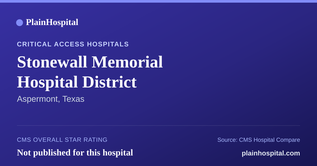 Summary card for Stonewall Memorial Hospital District