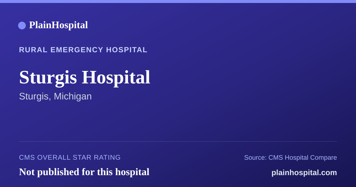Summary card for Sturgis Hospital