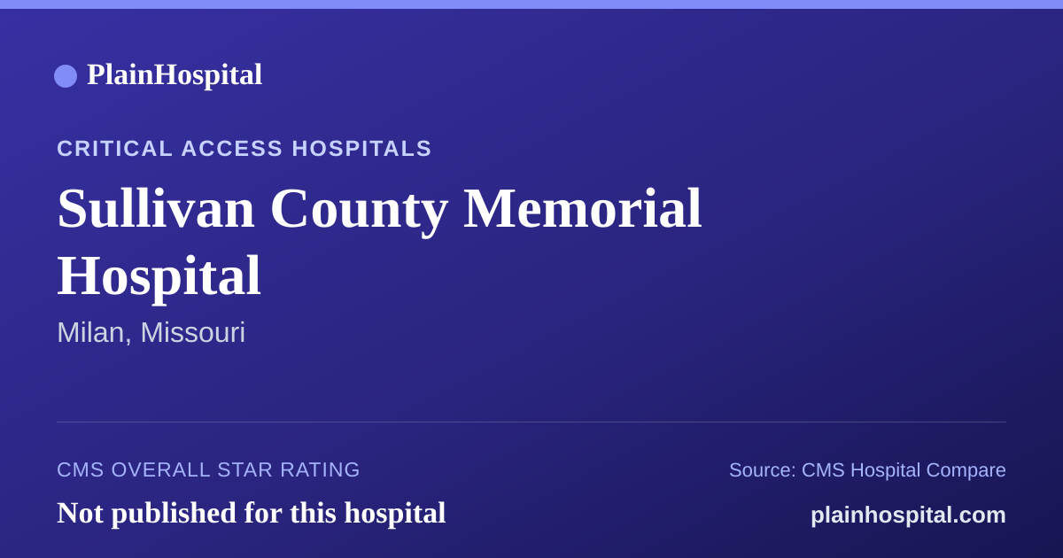 Summary card for Sullivan County Memorial Hospital