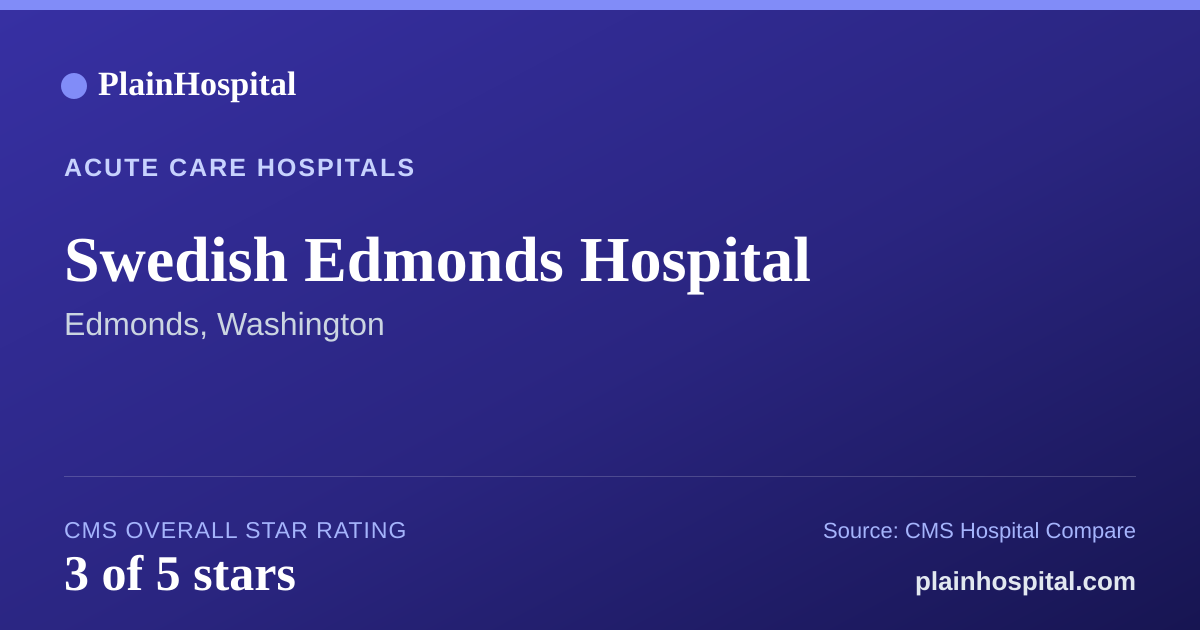 Summary card for Swedish Edmonds Hospital