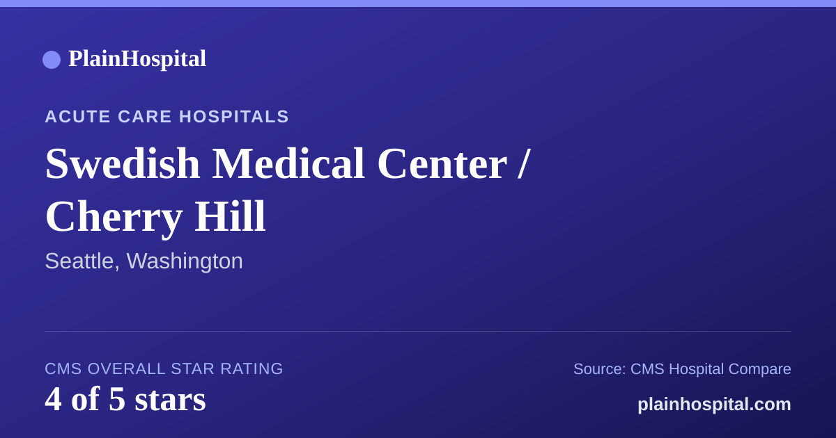 Summary card for Swedish Medical Center / Cherry Hill