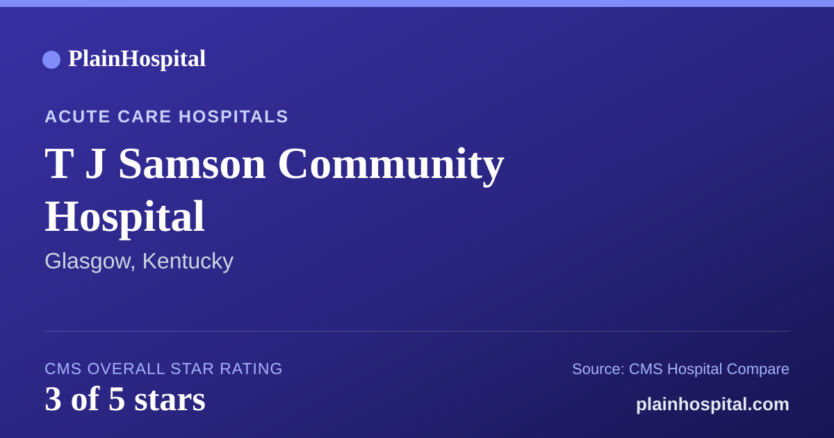 Summary card for T J Samson Community Hospital