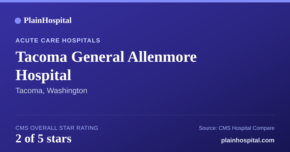 Summary card for Tacoma General Allenmore Hospital