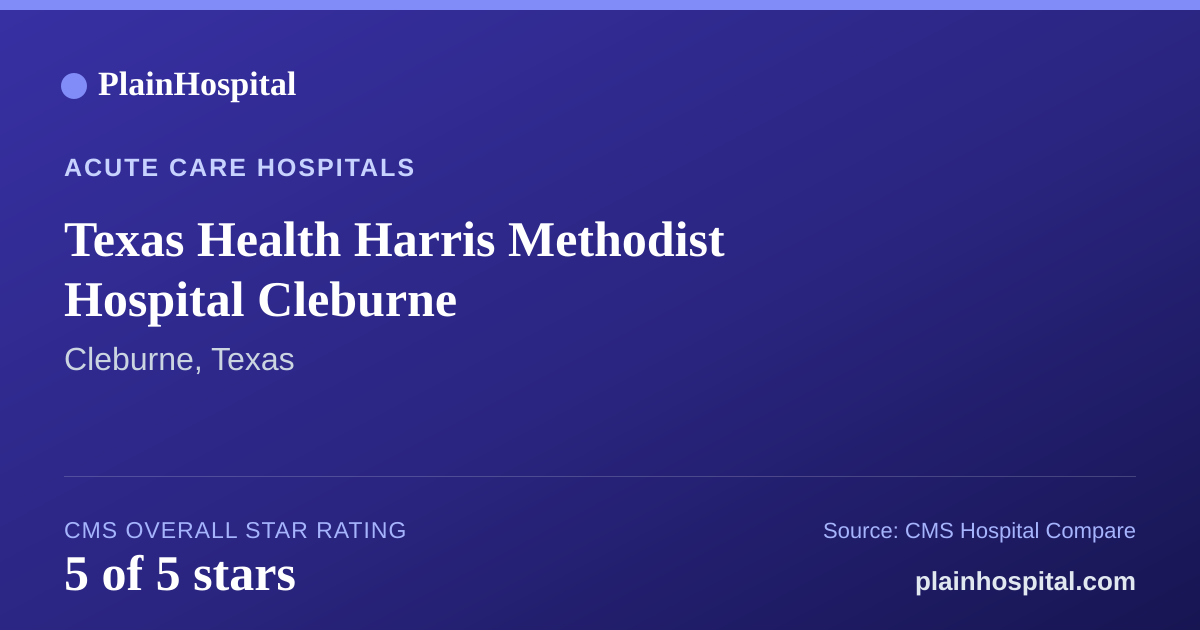 Summary card for Texas Health Harris Methodist Hospital Cleburne