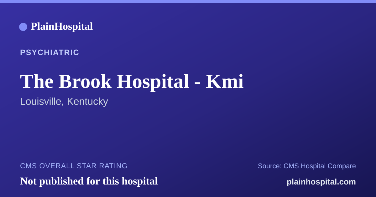 Summary card for The Brook Hospital - Kmi