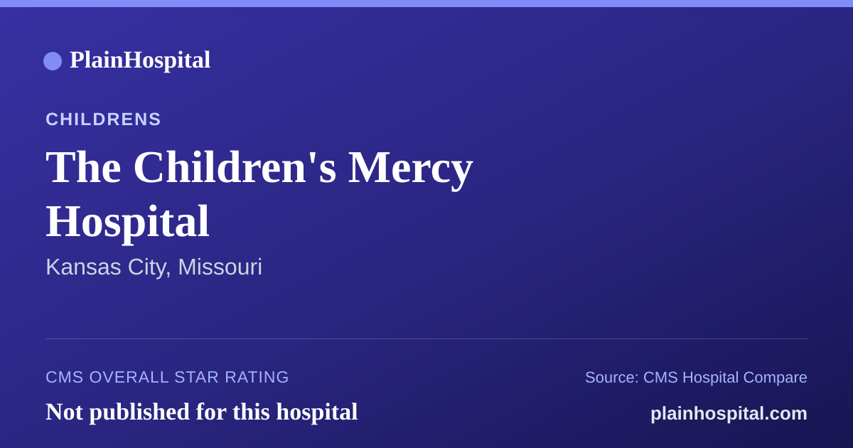 Summary card for The Children's Mercy Hospital