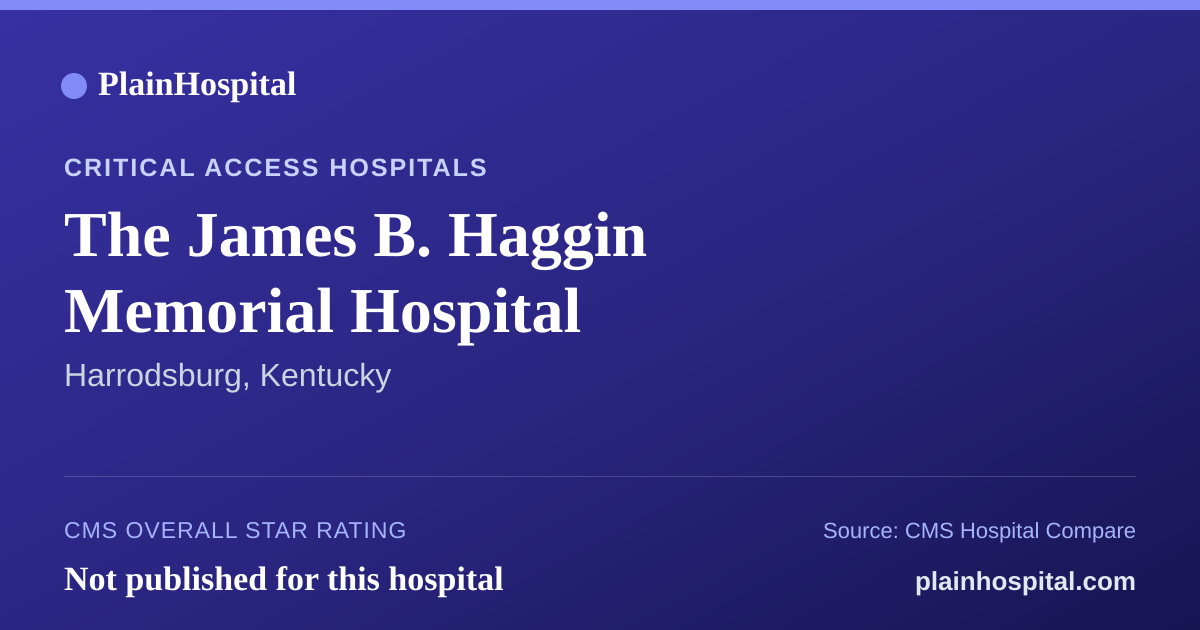 Summary card for The James B. Haggin Memorial Hospital