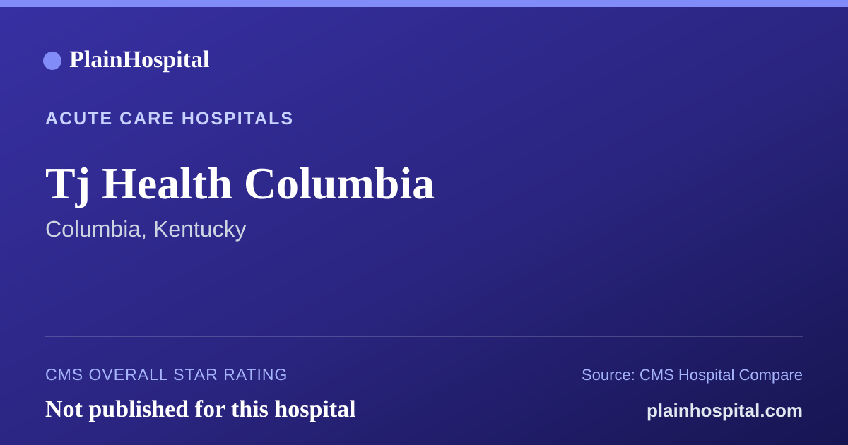 Summary card for Tj Health Columbia