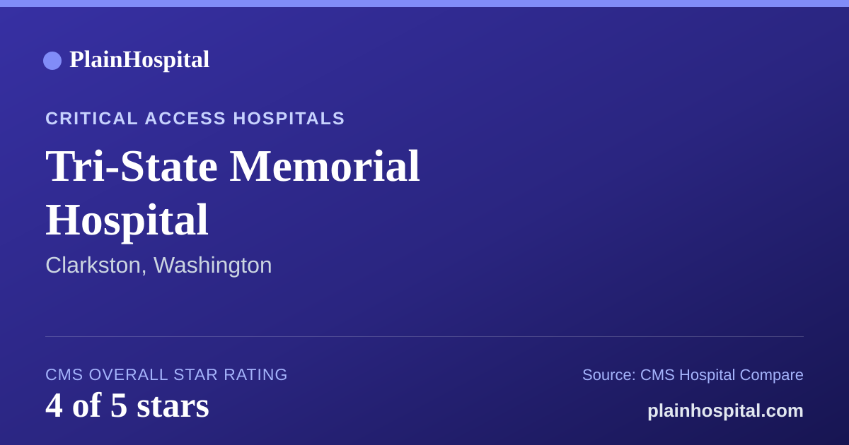 Summary card for Tri-State Memorial Hospital