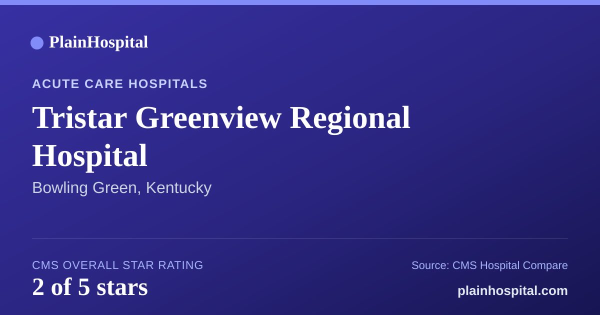 Summary card for Tristar Greenview Regional Hospital