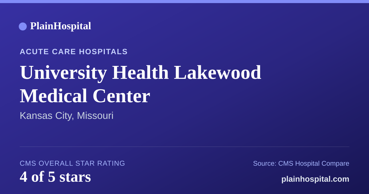 Summary card for University Health Lakewood Medical Center