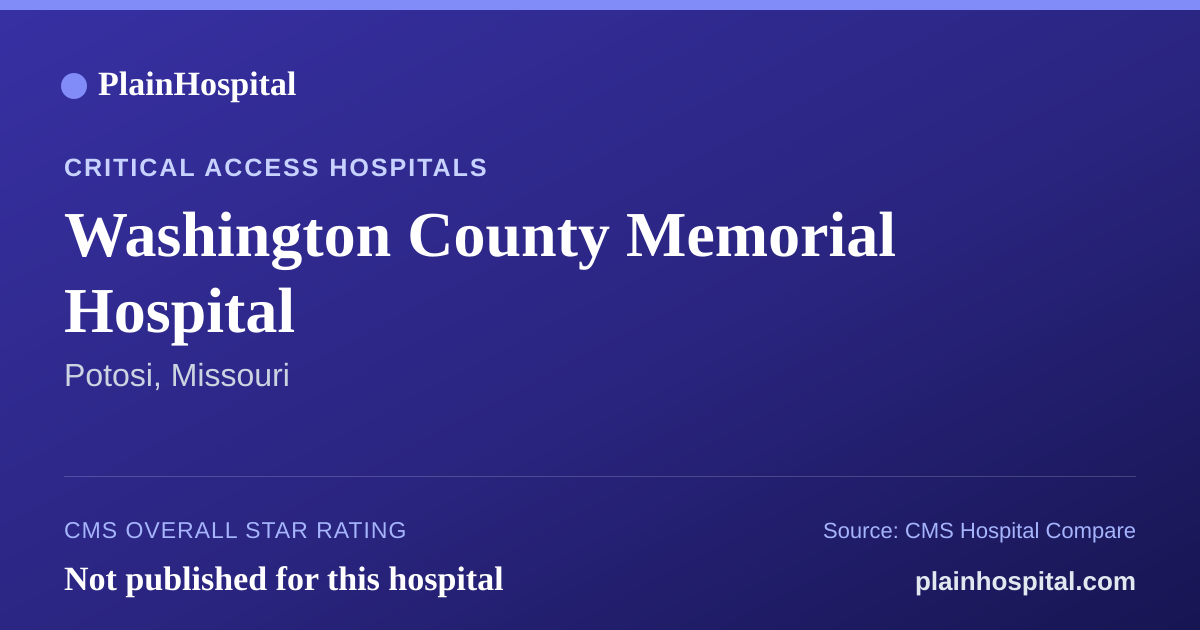 Summary card for Washington County Memorial Hospital