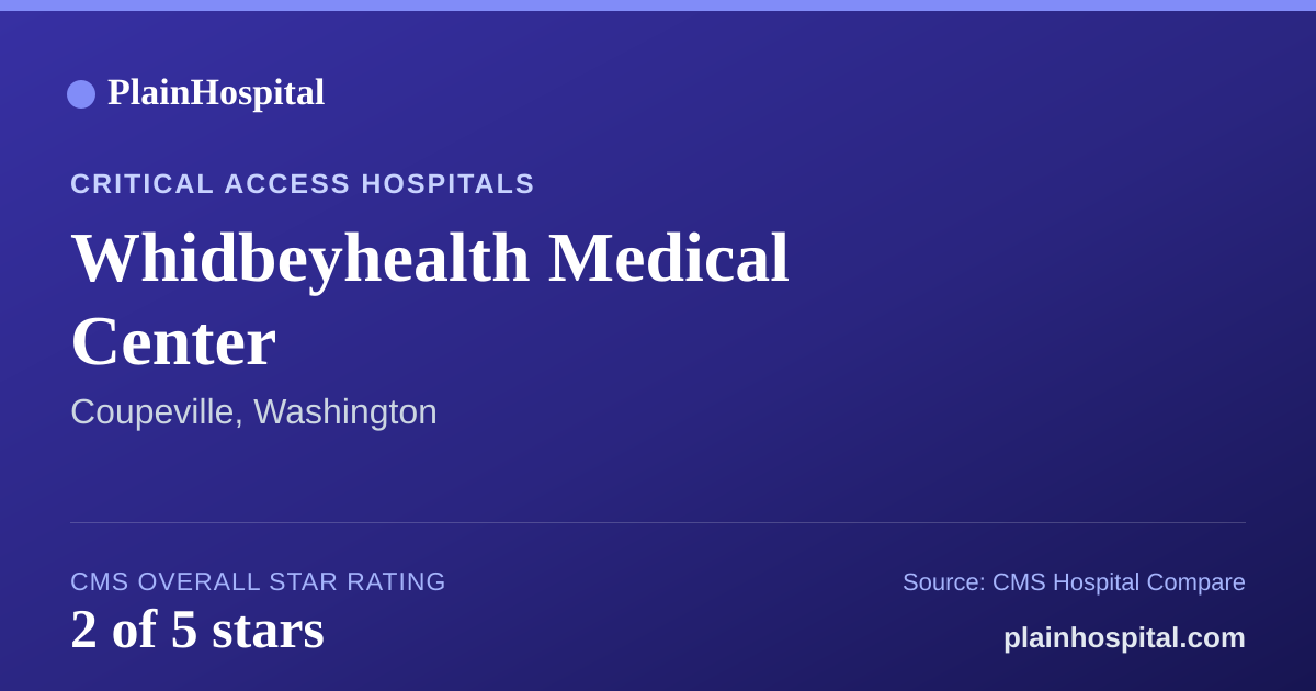 Summary card for Whidbeyhealth Medical Center