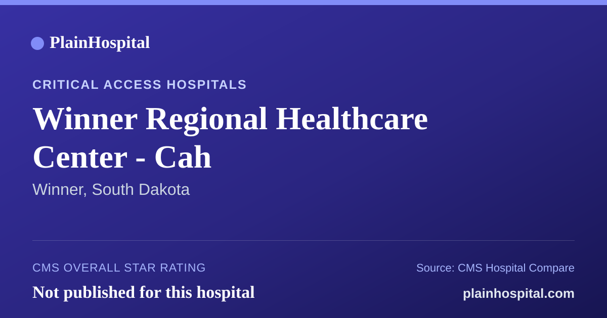 Summary card for Winner Regional Healthcare Center - Cah